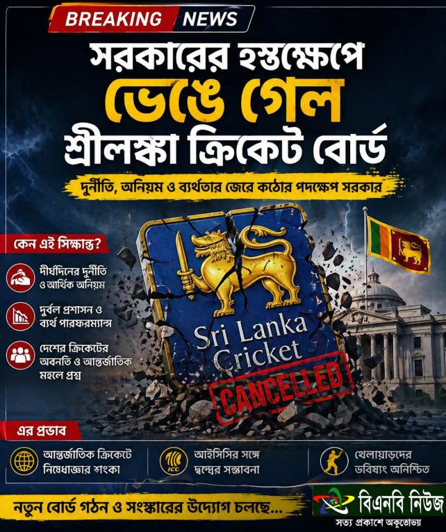 সরকারের হস্তক্ষেপে ভেঙে গেল শ্রীলঙ্কা ক্রিকেট বোর্ড