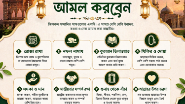 জিলকদে যে আমল করবেন
