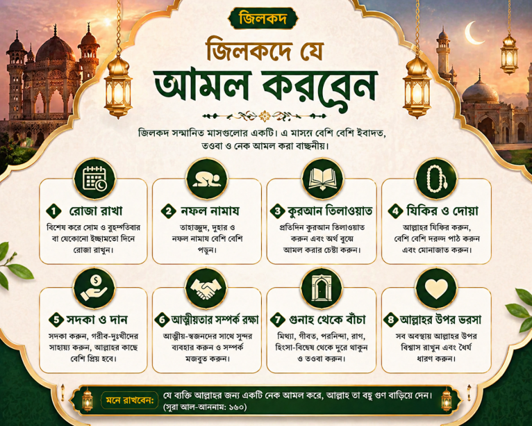 জিলকদে যে আমল করবেন