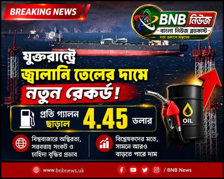 যুক্তরাষ্ট্রে জ্বালানি তেলের দামে নতুন রেকর্ড: প্রতি গ্যালন ৪.৪৫ ডলার ছাড়াল